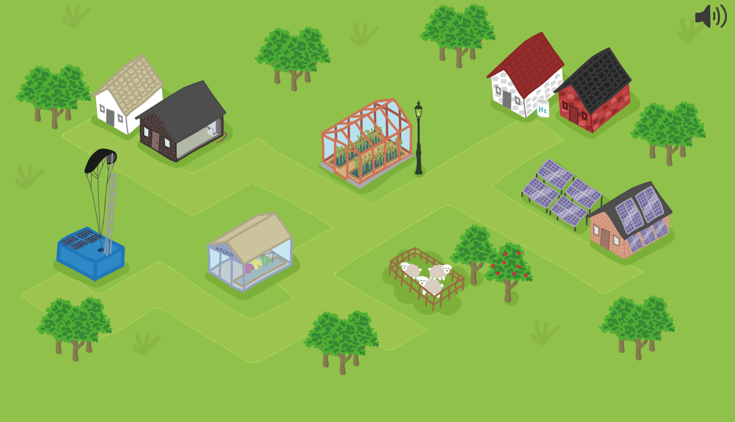 De Proeftuin Image 2